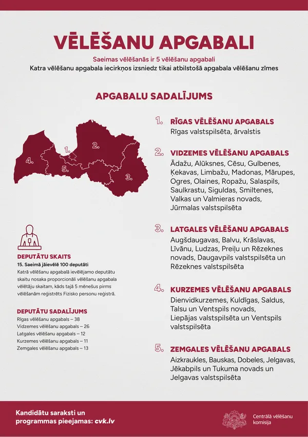Plakāts „Vēlēšanu apgabali“ — piecu vēlēšanu apgabalu karte un sastāvs, deputātu skaits un sadalījums