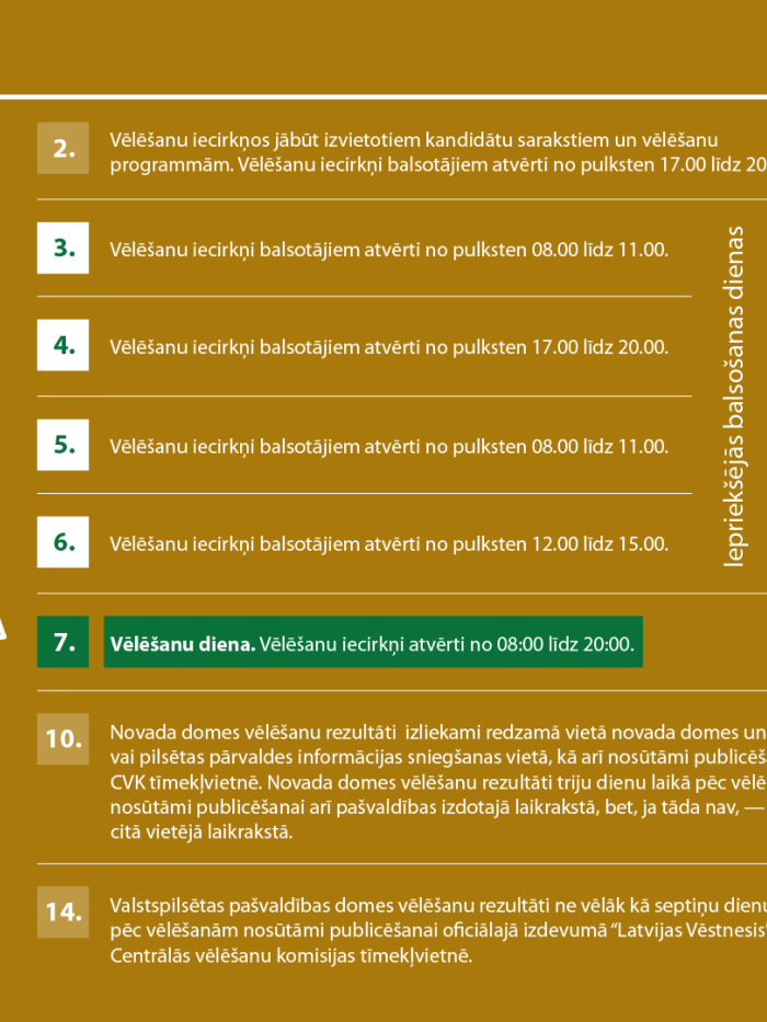 Uz oranža fona vēlēšanu kalendārs, skatīt tekstu zemāk Notikumu kalendārā