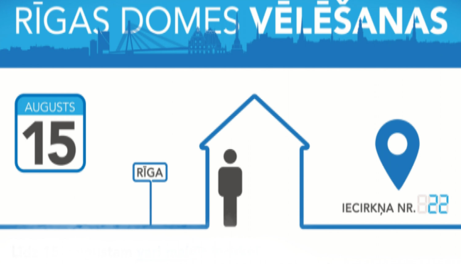 Līdz 15. augustam vēlētāji, kuriem ir tiesības piedalīties Rīgas domes vēlēšanās, varēs mainīt savu vēlēšanu iecirkni vai reģistrēties balsošanai Rīgā