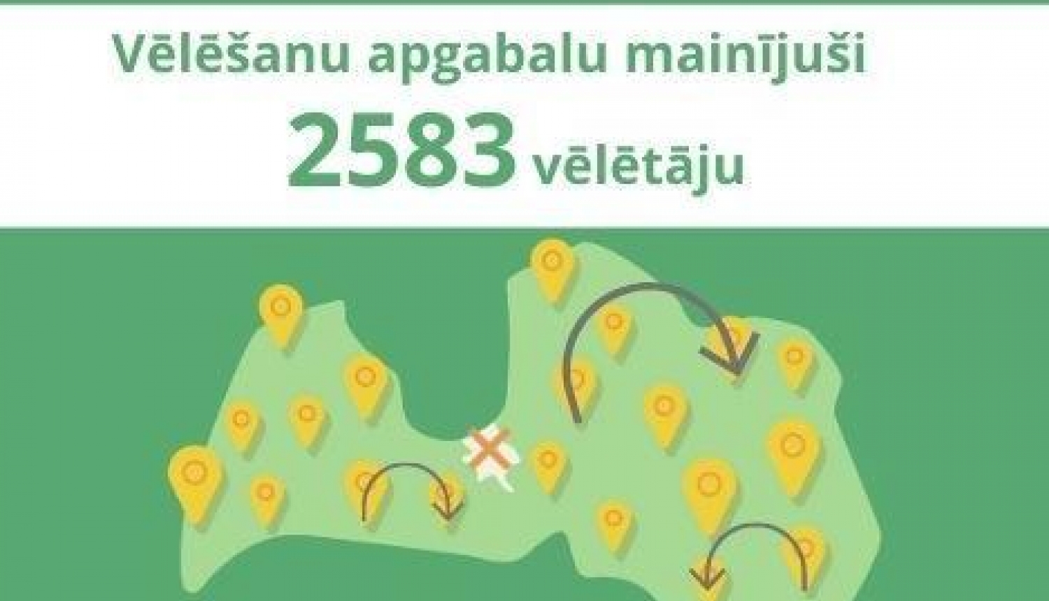 5. jūnija pašvaldību vēlēšanās vēlēšanu apgabalu mainīja 2583 vēlētāji