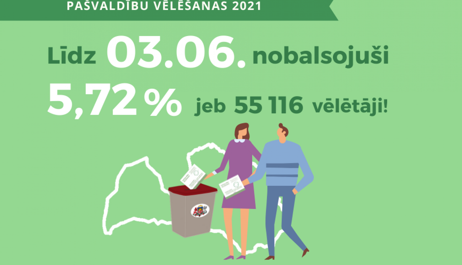 Divās iepriekšējās balsošanas dienās pašvaldību vēlēšanās nobalsojuši 5,72% vēlētāju